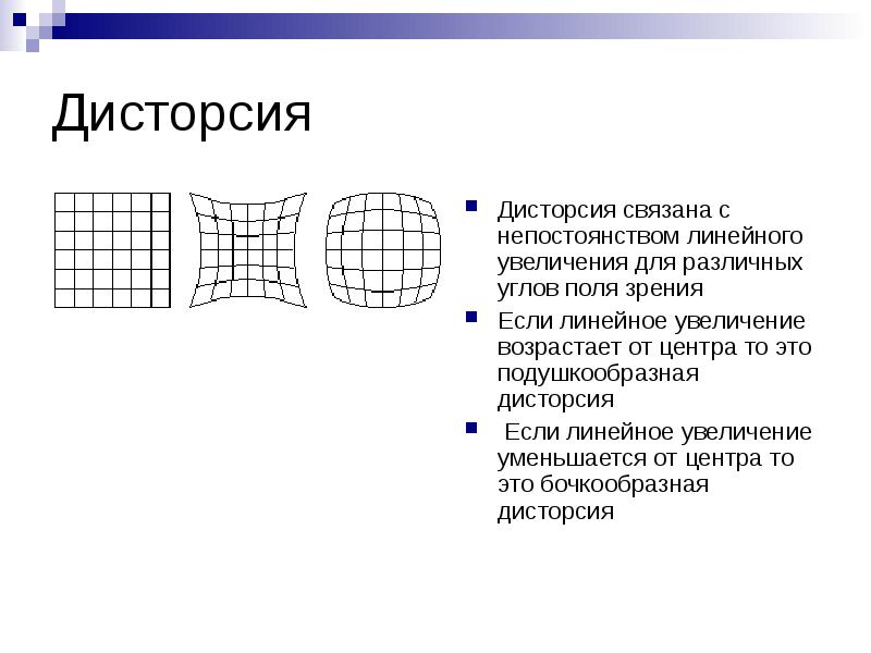 Дисторсия изображения это