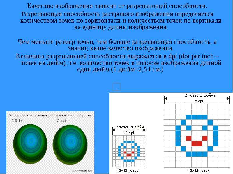 Разрешающая способность графического изображения