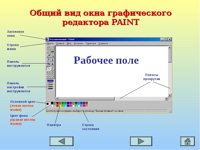 Эксель это графический редактор или нет