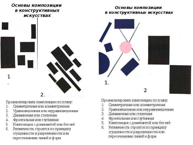 Принципы композиции