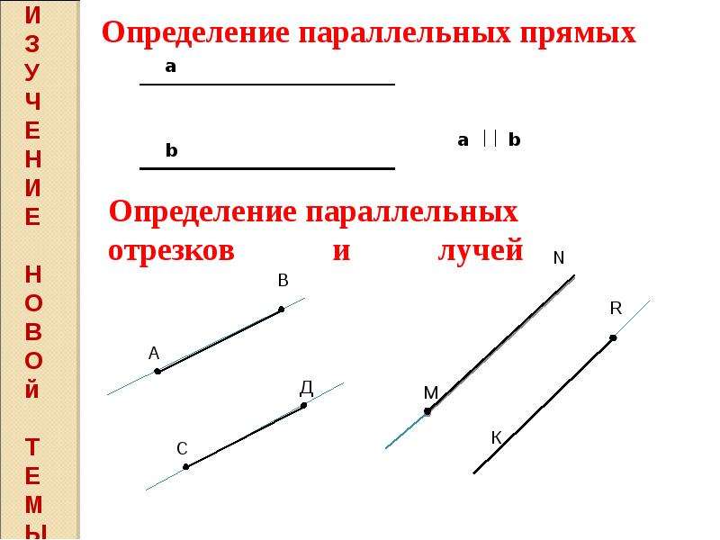 Что такое параллельные. Параллельные прямые. Параллельно прямые. Параллельная прямая. Укажите параллельные прямые.