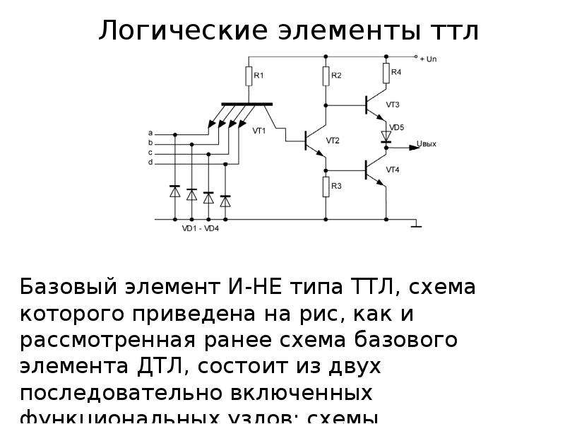 И не ттл схема