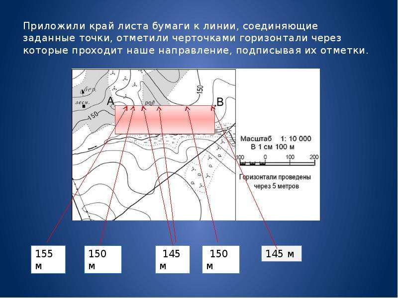 Горизонтали в географии. Направление горизонталей. Горизонталь линия. Горизонтали это в географии. Как определить горизонталь.