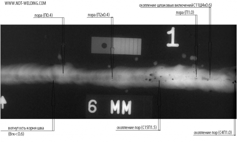 Расшифровка снимка. Рентгенографический снимок сварного шва. Расшифровка дефектов радиографического контроля сварных соединений.