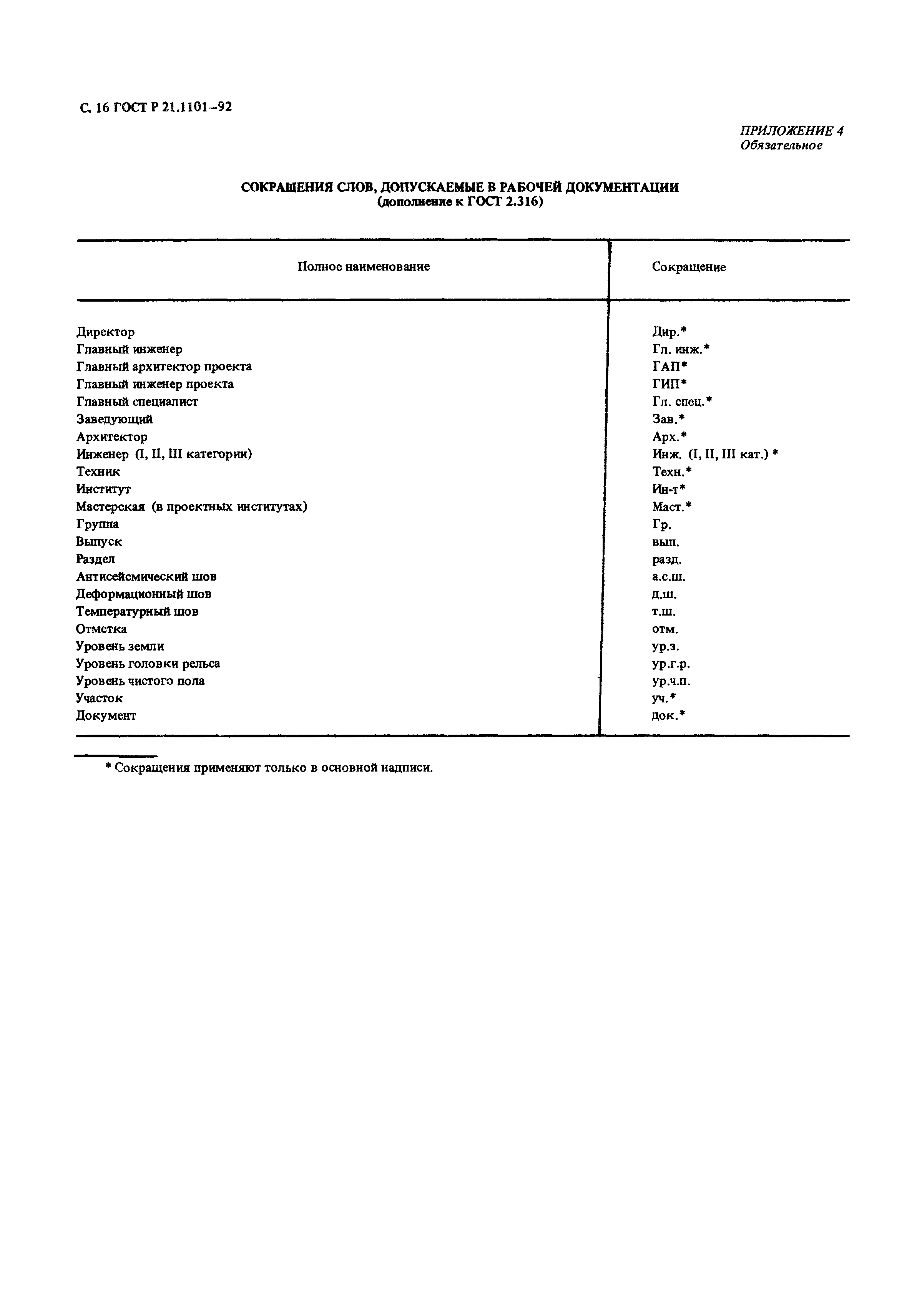 Сокращение проектной документации