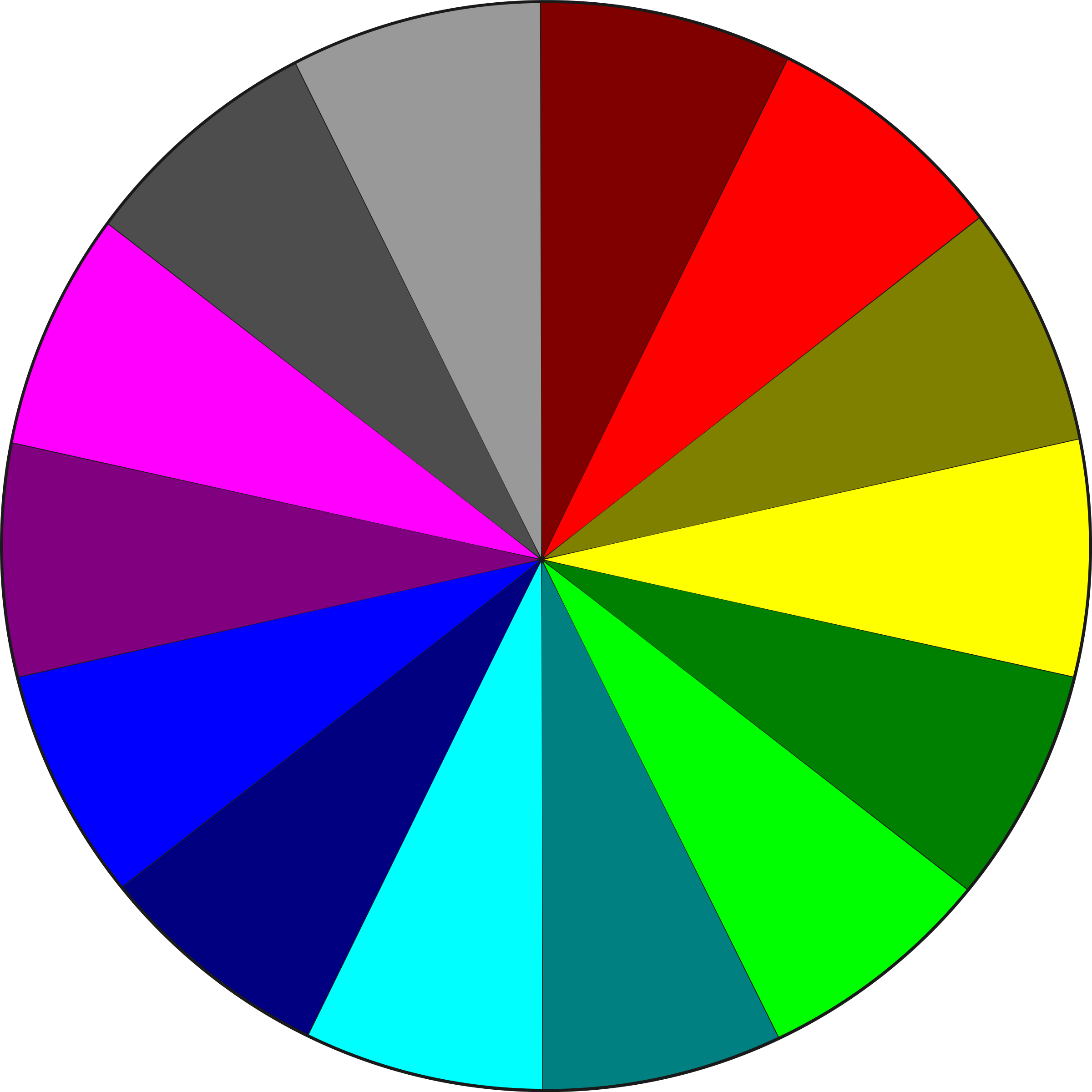 Круглая палитра. Цветовой спектр. Цвета спектра. Цветовой круг. Цветовая диаграмма.