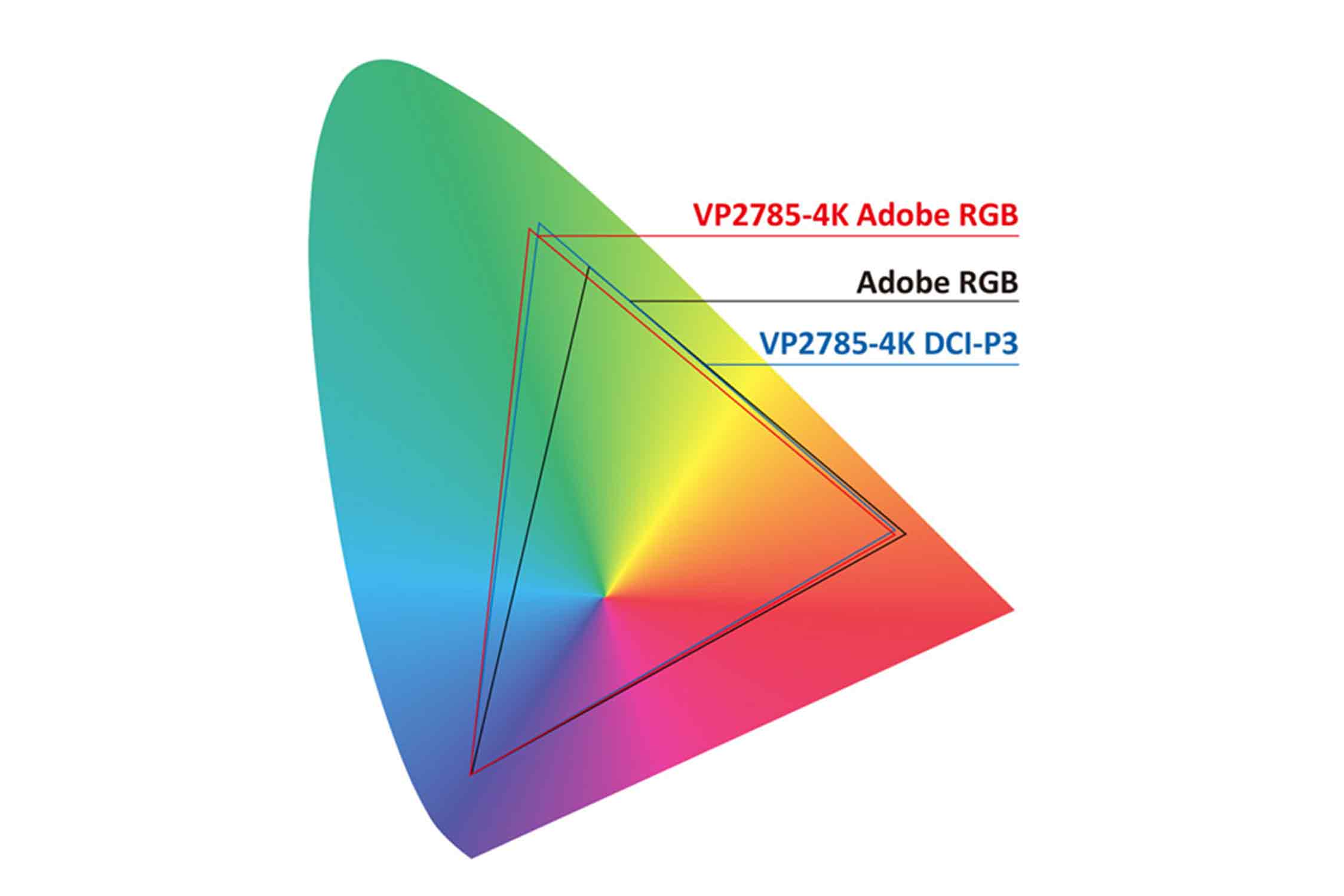 Цветовое пространство изображения должно быть rgb