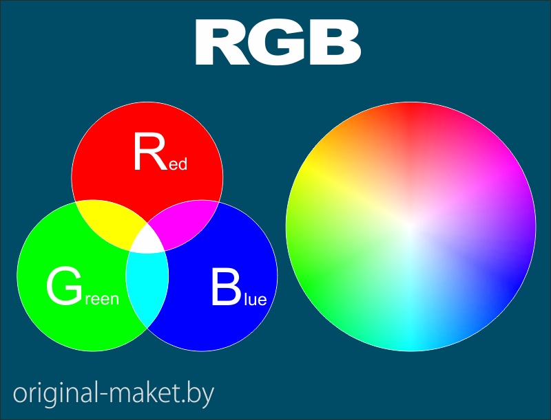 Код rgb по картинке