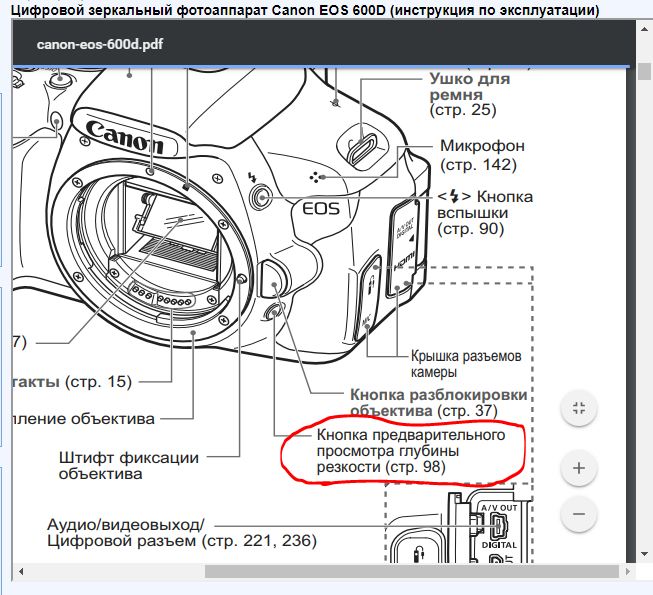 Как отформатировать карту памяти canon eos 450d