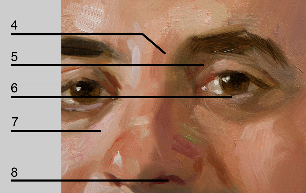 portrait painting techniques. how to paint eyes in portrait painting