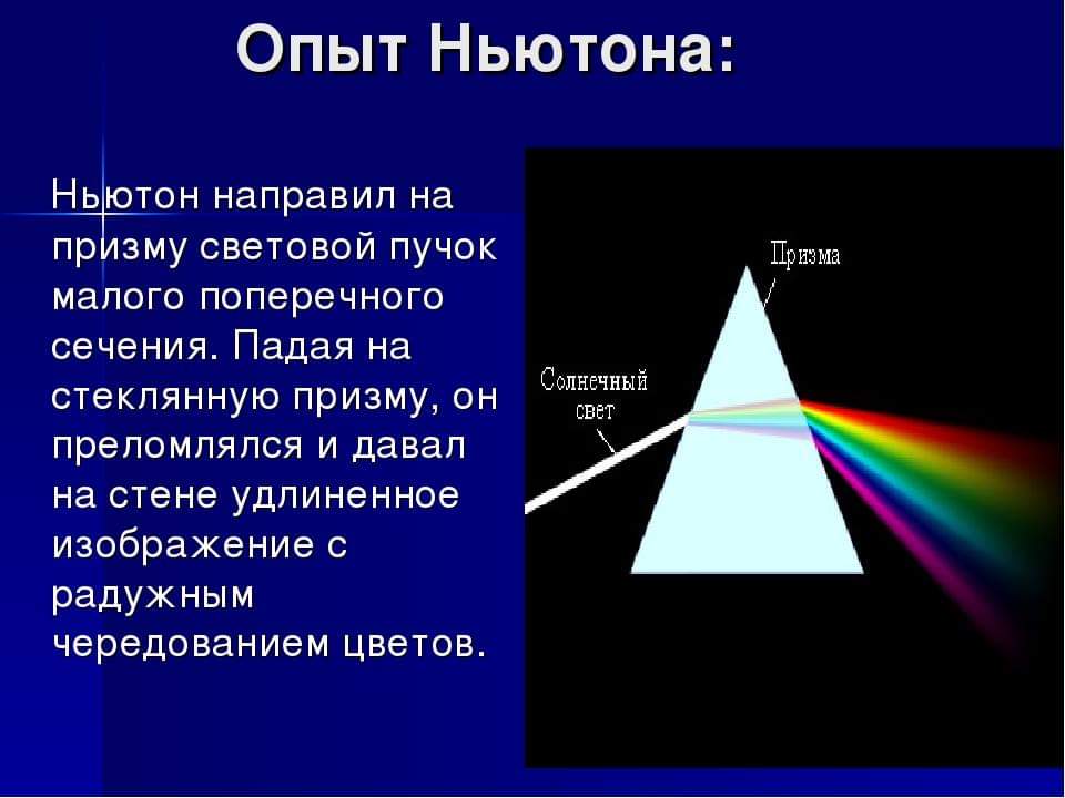 Каким образом можно наблюдать спектр глазами. Дисперсия света опыт Ньютона. Опыт Ньютона по дисперсии света схема. Дисперсия света опыт Ньютона кратко.