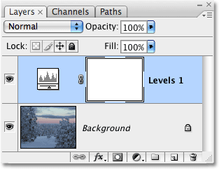The Layers palette in Photoshop showing the Levels adjustment layer. Image © 2009 Photoshop Essentials.com.