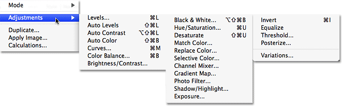 The list of image adjustments in Photoshop. Image © 2009 Photoshop Essentials.com.
