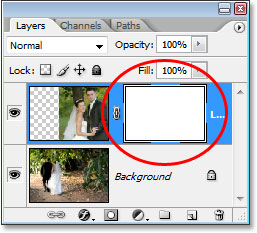 Understanding Layer Masks In Photoshop