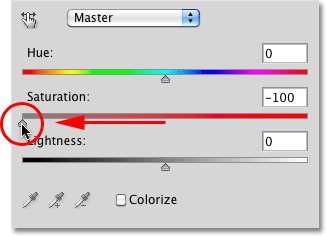 The Saturation slider in the Hue/Saturation dialog box in Photoshop. Image © 2010 Photoshop Essentials.com