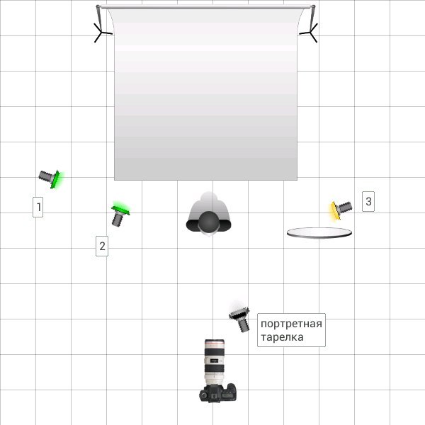 3 источника света схема - 89 фото