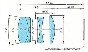 Оптическая схема Индустар-50У-1