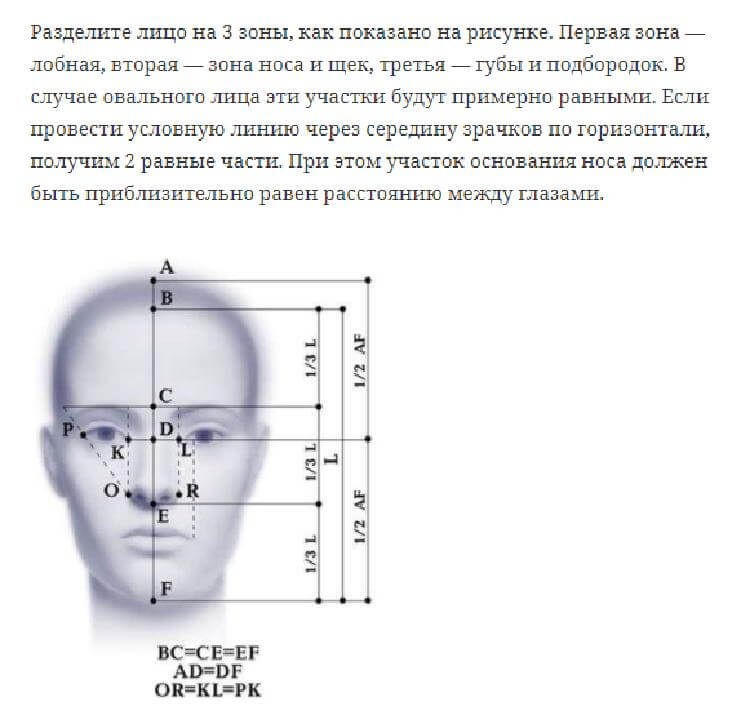 Миостимуляция лица схема