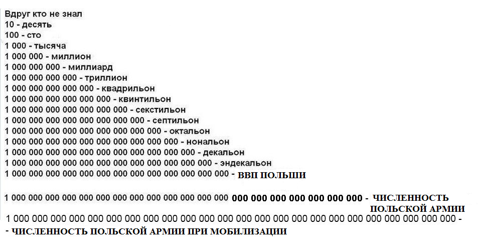 Что идетпослемилиарда. Название самого большого числа. Цифры больше миллиарда. Название цифр.