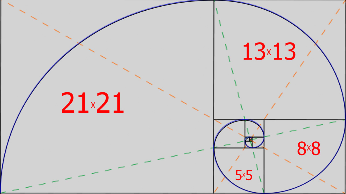 Проект на тему золотое сечение и числа фибоначчи