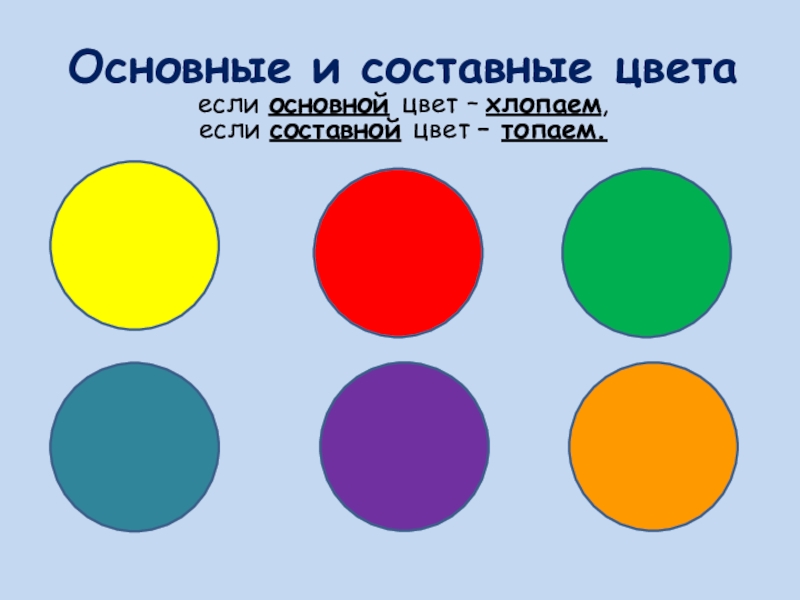 Определи составные цвета. Перечислите основные цвета. Составные цвета в живописи. Основные и составные цвета. Основные цвета в изо.