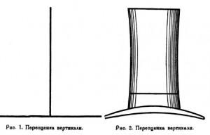 Горизонтально и вертикально фото