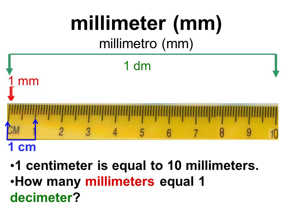 1 сантиметр плюс 3 сантиметра