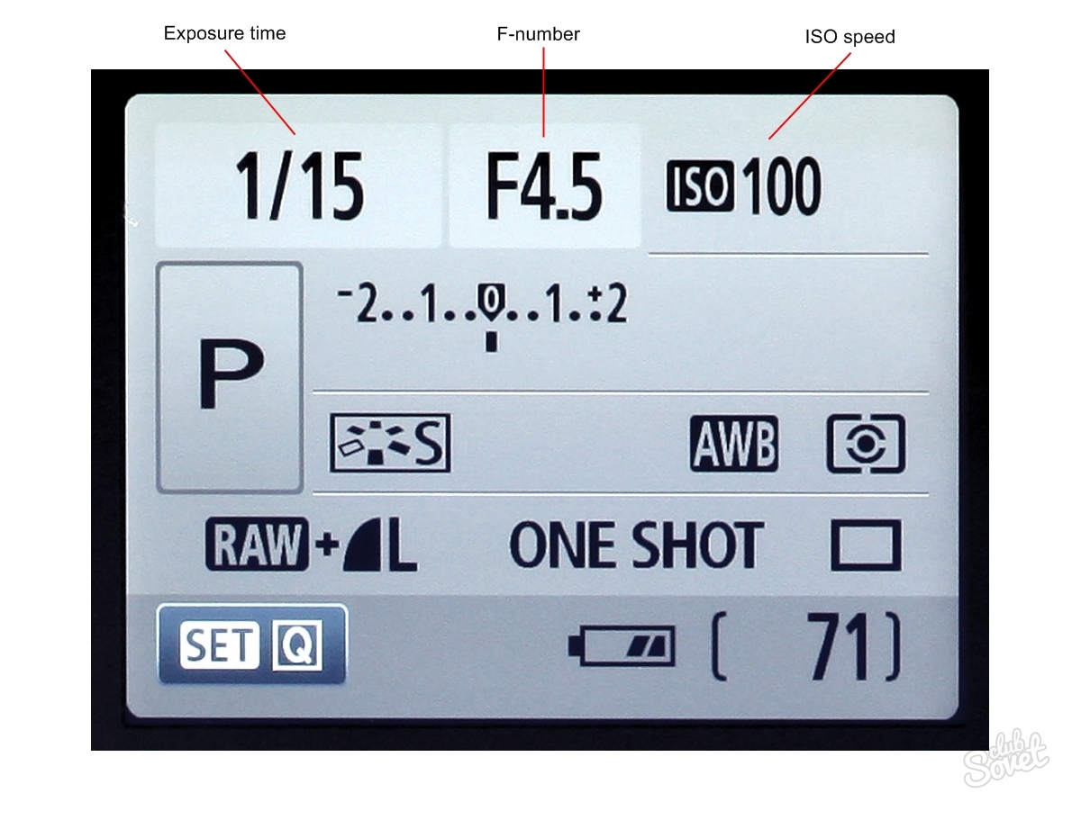 Режим диафрагма. Canon Выдержка. Значок выдержки на фотоаппарате. Выдержка обозначение. Выдержка на фотоаппарате Canon.