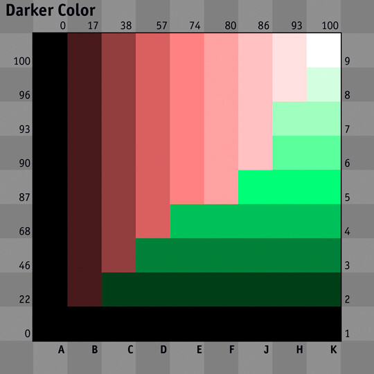 Lighter Color