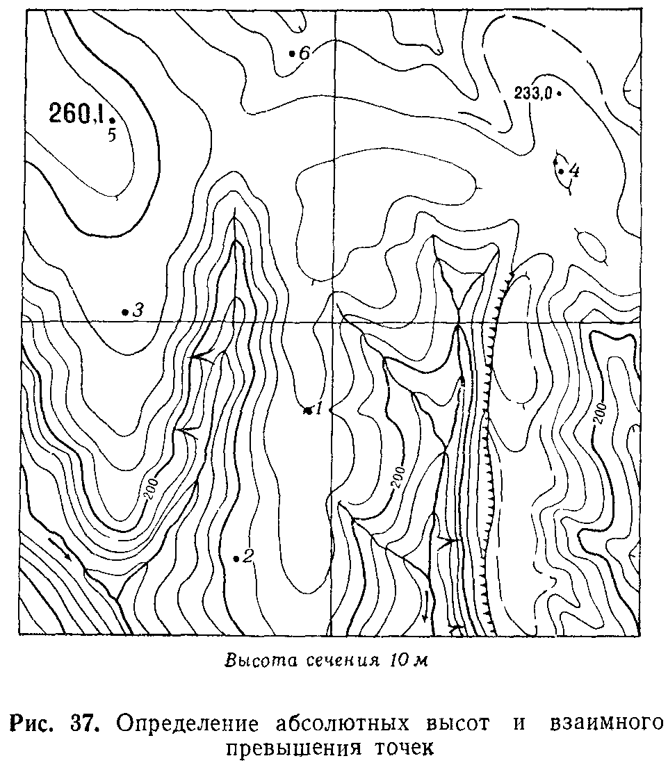 Абсолютная высота на топографической карте. Отметки рельефа. Высотные отметки рельефа. Рисовка рельефа по отметкам. Точечный рельеф.