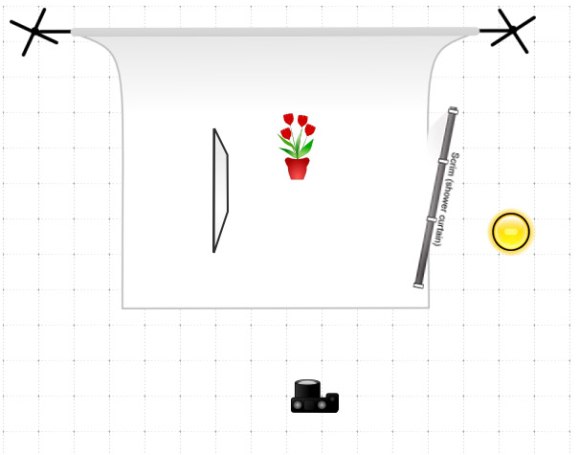 Схема света для предметной съемки на белом фоне