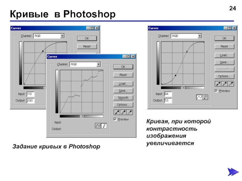 Преобразовать картинку в кривые в фотошопе