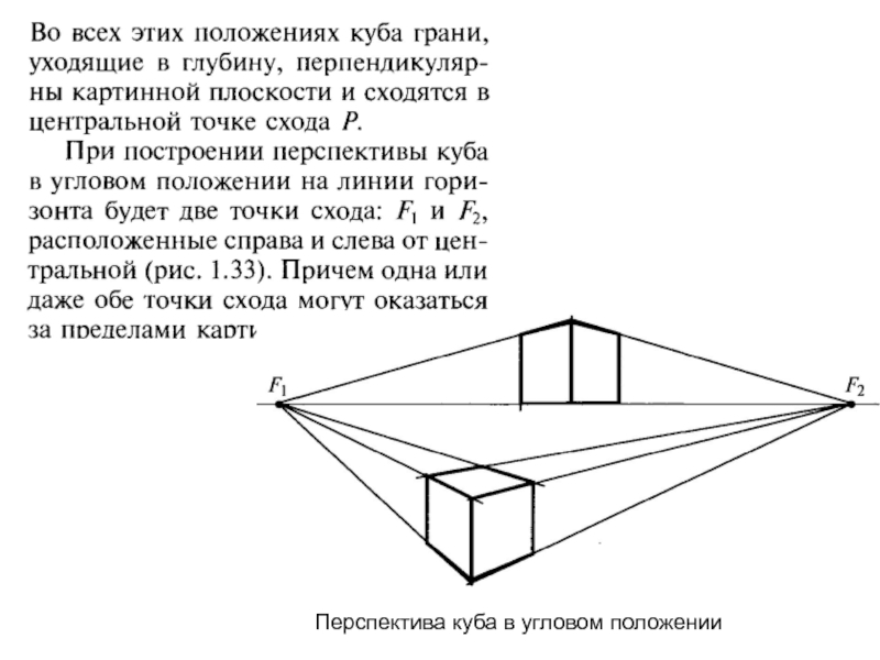 Картинная плоскость в рисунке это