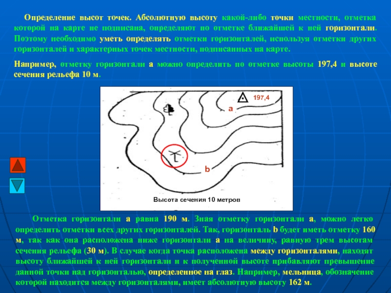 План местности горизонтали