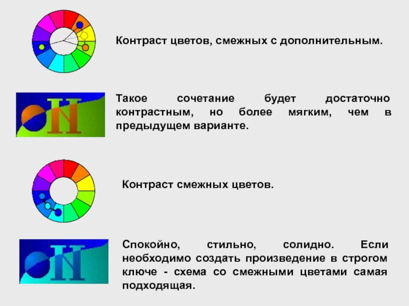 Какая цветовая схема является самой контрастной