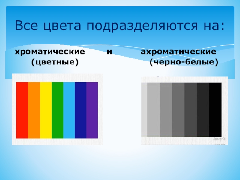 Хроматических цветов. Основные хроматические цвета. Ахроматические цвета. Хроматические и ахроматические цвета насыщенность. Характеристики ахроматических цветов.