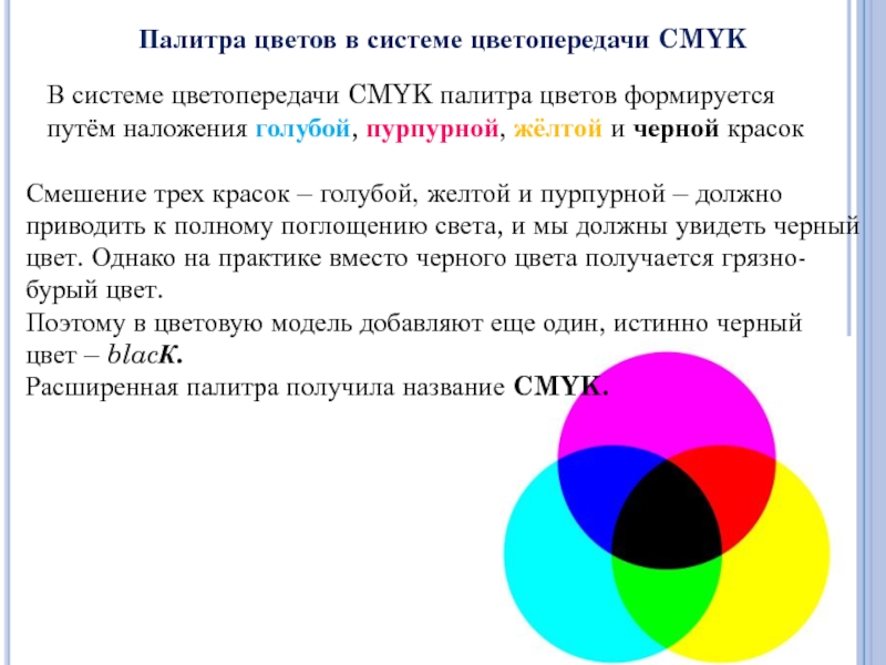 Палитра информации. Палитра цветов в системе цветопередачи. Палитры синего цвета в системах цветопередачи. Базовые цвета Палитры CMYK. Палитра CMYK формируется.