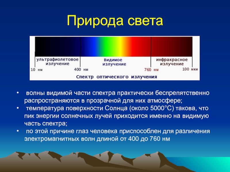 Свойства света фотография