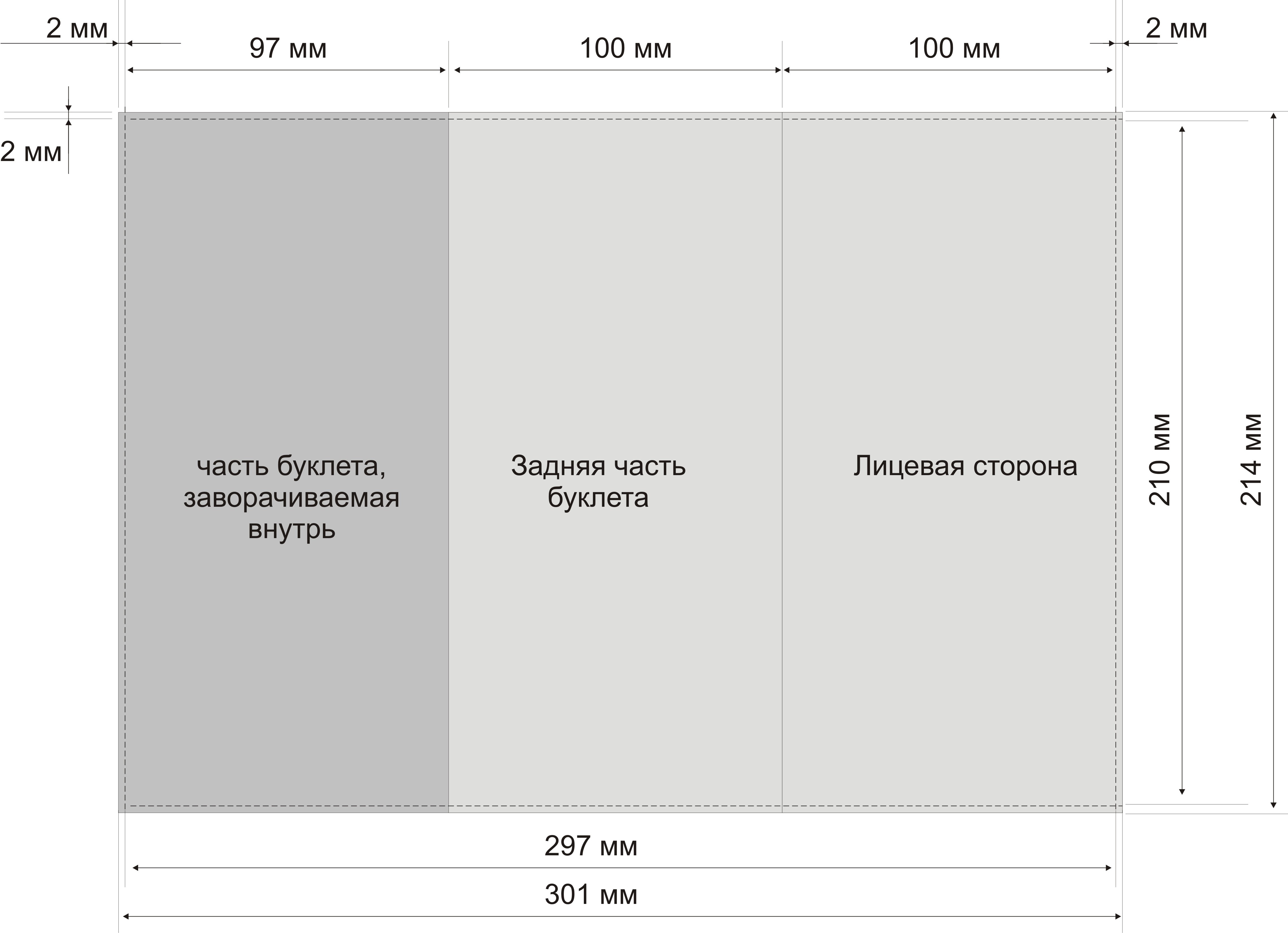 Лицевая сторона проекта