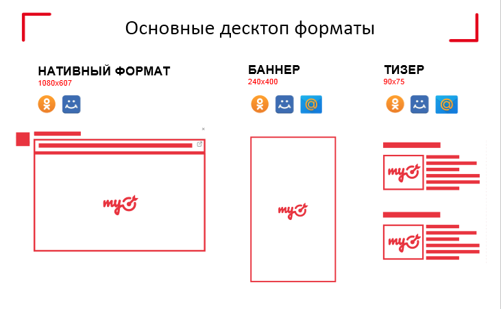 Изображения для рся требования