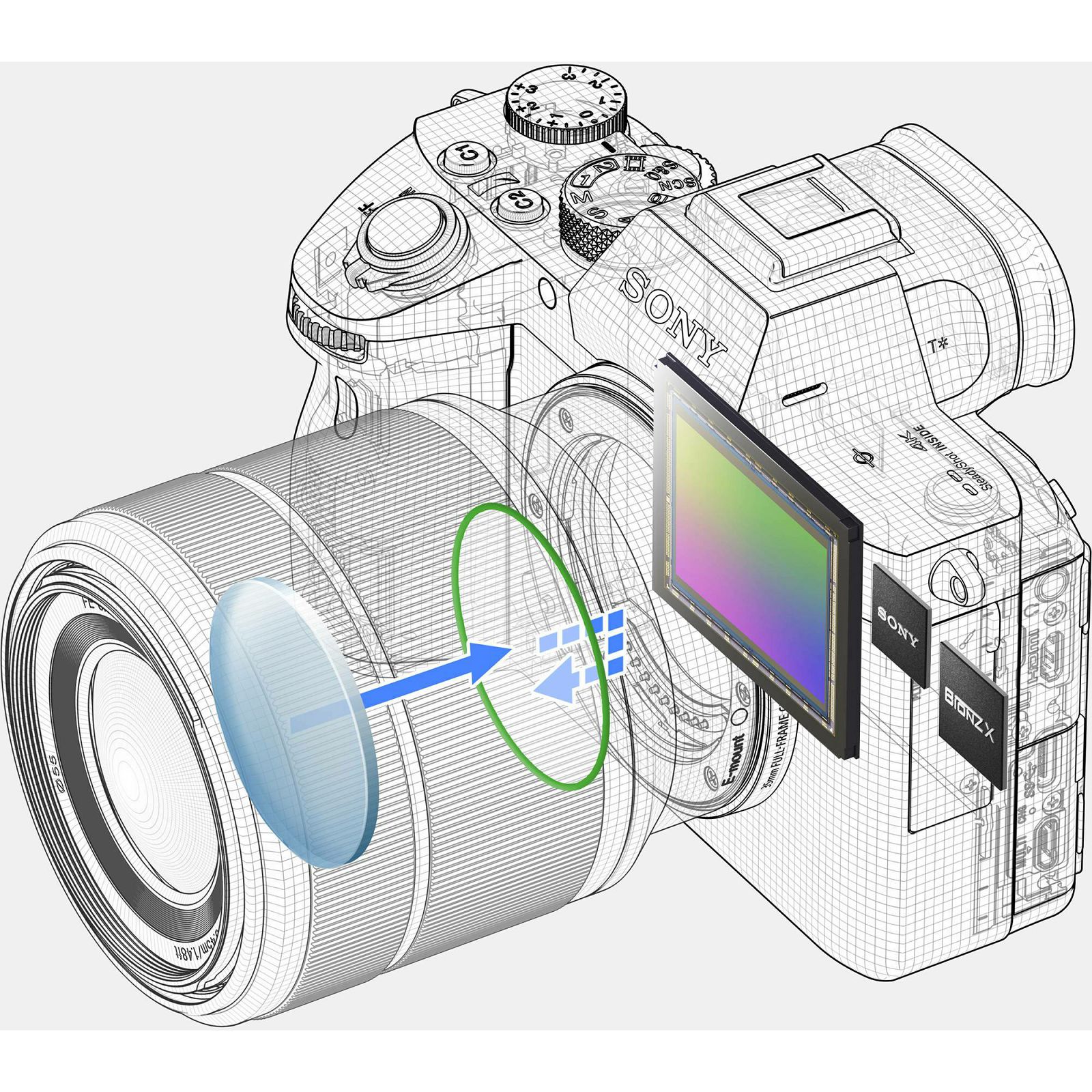 Dpreview сравнение матриц фотоаппаратов