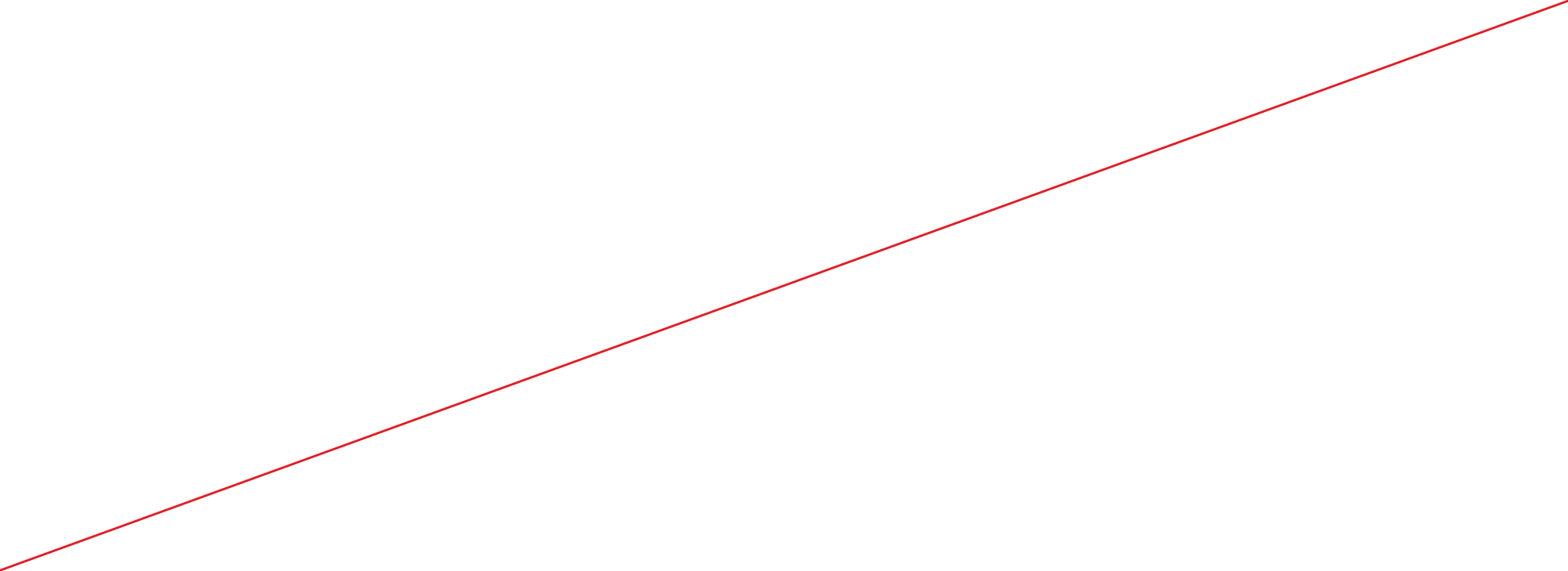 Белая линия картинка