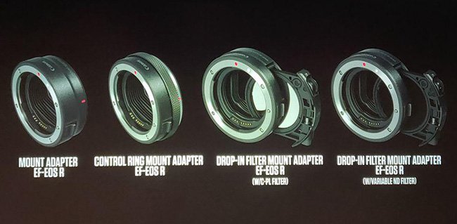 Переходники для объективов для Canon EOS R
