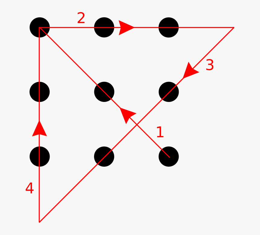 Четыре общие точки. Как соединить девять точек четырьмя линиями. 9 Точек соединить 4 линиями прямыми. Задача 9 точек. Как соединить 9 точек 4 линиями.