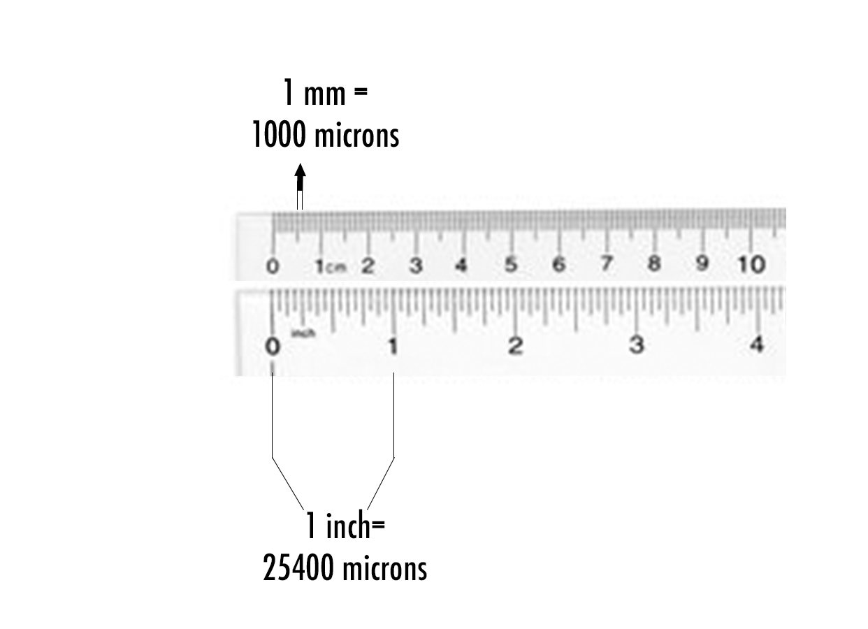 0.1 мм 0.5 мм. 1 Микрометр в мм. 1 Микрон в мм. Перевести микроны в микрометры. 1 Микрон на микрометре.