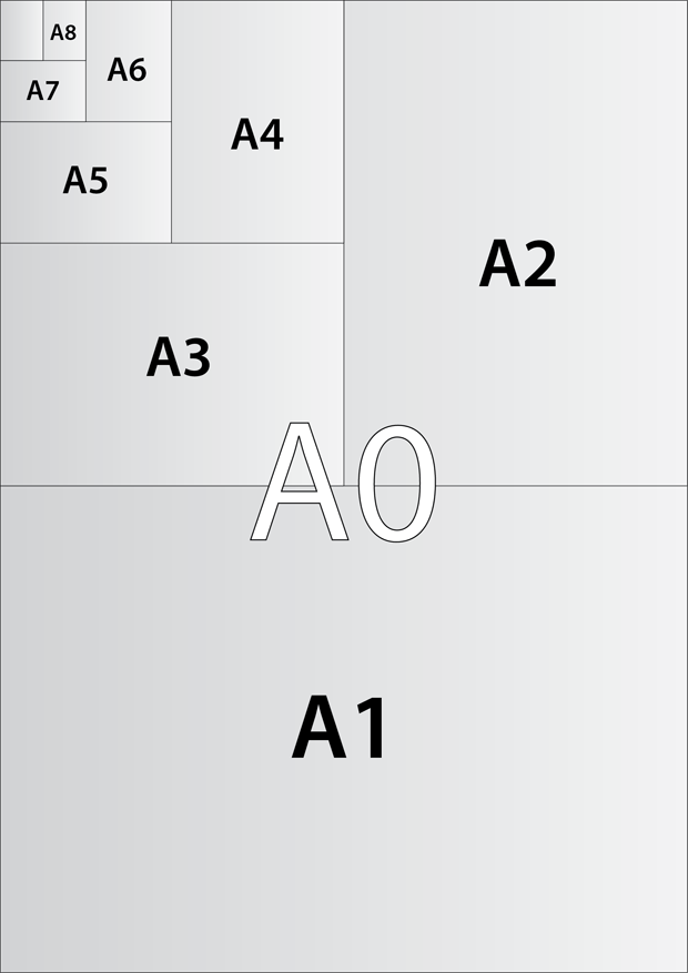 Лист бумаги какого формата крупнее. А4 а5 а6 Форматы. Форматы листов а0 а1 а2 а3 а4 а5 а6. Размеры а4 а5 а6. Формат а4 и а5.