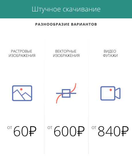 Стоковое изображение что это – Стоковая фотография что это StockInspector, стоковое фото что это.