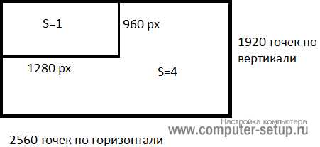 Уменьшить Фото Онлайн Без Потери